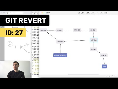 Что делает git revert? 3 примера. Как отменить последний коммит?