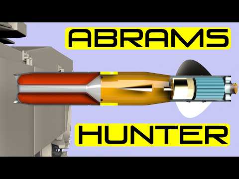 KORNET Anti-Tank Missile : How it Works