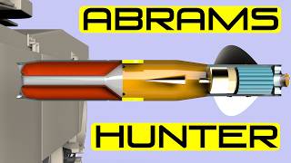 "Abrams Hunter" KORNET Anti-Tank Missile : How it Works