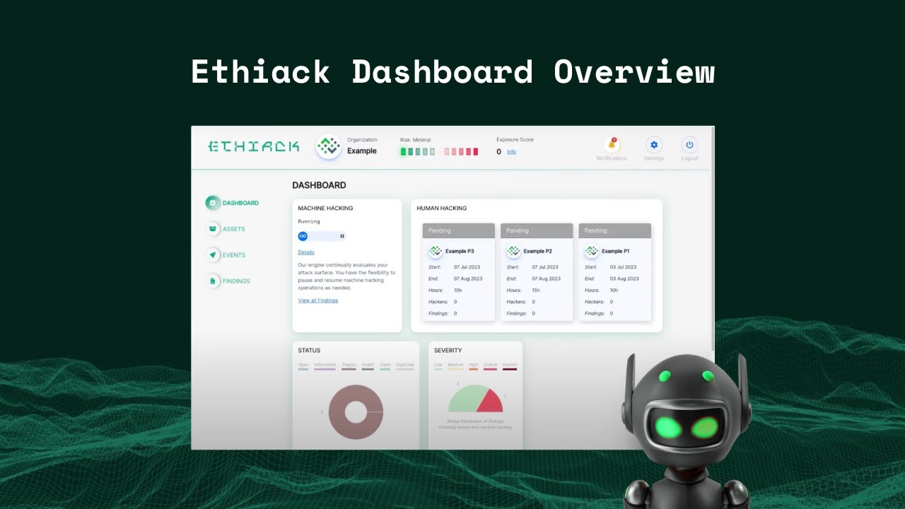 Ethiack Dashboard Overview