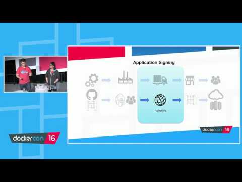 Docker Security Deep Dive - Docker Track