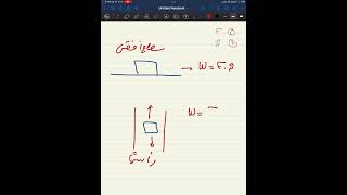 فيزياء اولى ثانوي الشغل والطاقة والقدرة عبدالودود القماطي