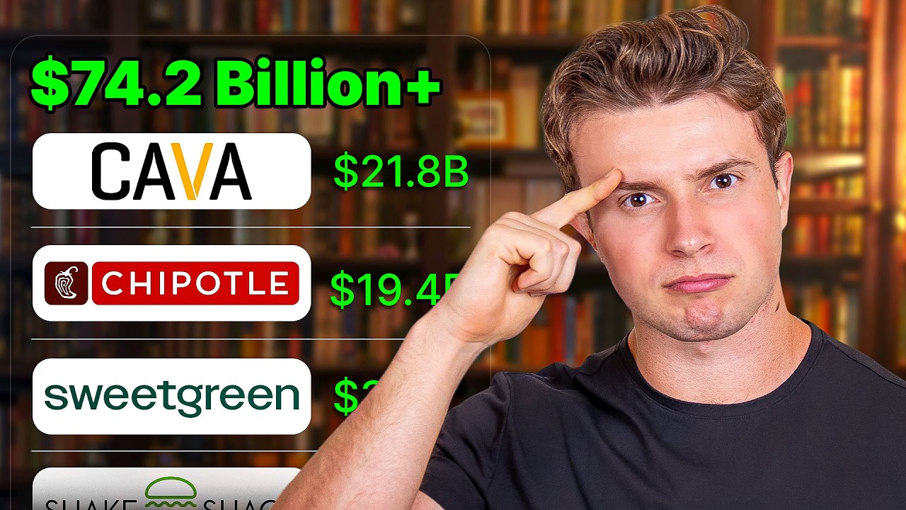 I Studied These Billion Dollar Restaurants, Here's What I Learned