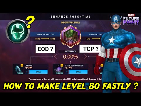Captain America Level 80 | Captain America Back to Basic Uniform MFF HINDI INDIA