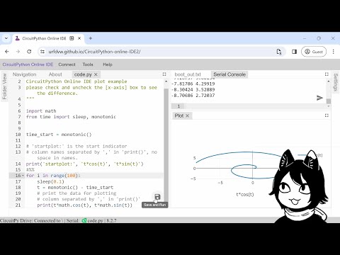 Version 2.0 alpha release note