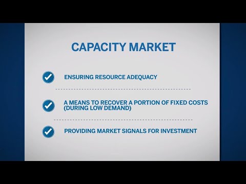 Managing Risk in the Capacity Market