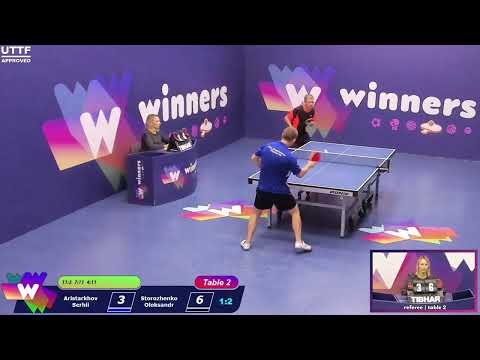 Winners League  12.08.21   Aristarkhov Serhii - Storozhenko Oleksandr   21:30