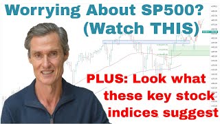 Worrying About SP500 Sell-off? You Need To Know THIS | Stock Market Technical Analysis