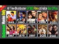 Bollywood के इतिहास की All Time Blockbuster फिल्में | All Time Blockbusters at Indian 