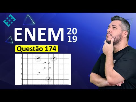 ✅ QUESTION 174 ENEM 2019 (Yellow Booklet) 👉🏻 A dating app works as follows