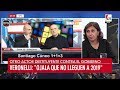 📡 Paula Oliveto Sobre "el Desafuero De CFK", Con Feinmann 04/06/2018