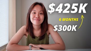 How I Allocated My Net Worth of $400,000 at 29 Years Old