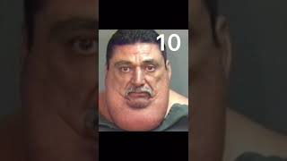 Top 10 creepiest mugshots