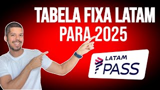 TABELA FIXA para 2025! Descubra TODOS os detalhes