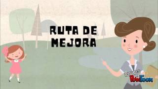 ¿Qué es el CTE?