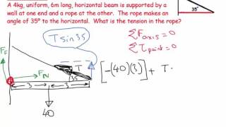 12) Static Equilibrium - beam on wall 1 - numerical