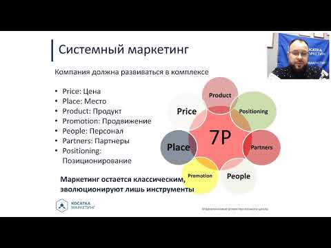 , title : 'Как маркетинг взаимодействует с продажами и увеличивает прибыль до 30%'