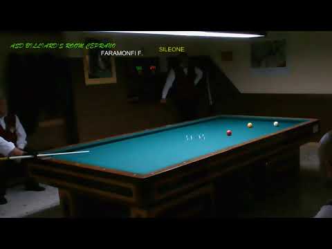 CAMPIONATO A SQUADRE   DI BILIARDO REGIONE LAZIO 2019