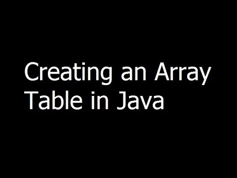 005 Java Programming Creating An Array Table Urduhindi