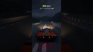 Mazda787B 高速爆走🚗³₃ #gamereplay #forzahorizon6 #fh6 #787b #mazda787b