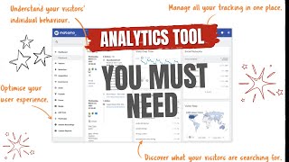 Privacy First Web Analytics Platform that gives you 100% data Ownership | Matomo