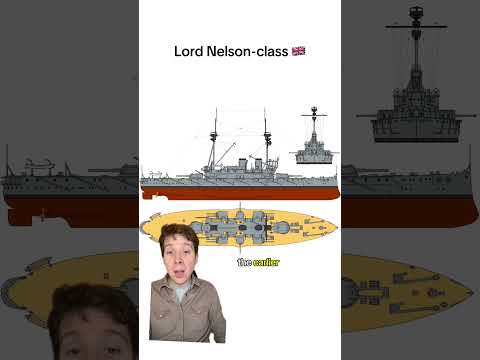 Germany’s First Dreadnoughts