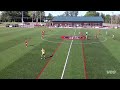 2022 Jeff Cup and Spring Highlights 