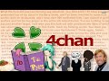 Rules Of The Internet According To 4𝔠𝔥𝔞𝔫