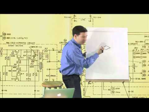 : ICND1 - Video #3 - Layer 2 - The Data Link Layer