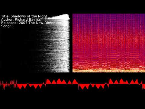 Richard Bayliss - Shadows of the Night | Song 1 [#C64] [#SID]
