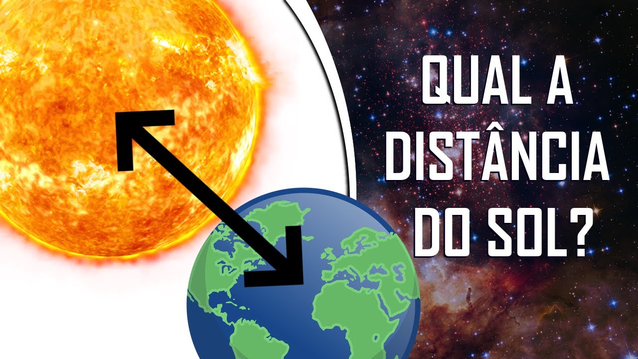 Como sabemos a distância do SOL?