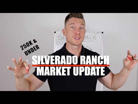 Market Update