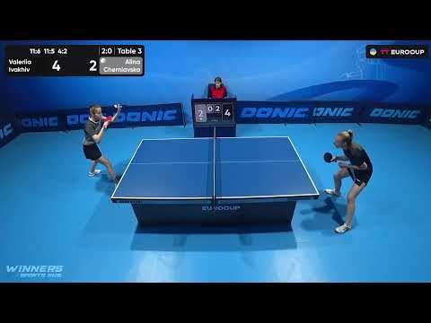 09:30 Valeriia Ivakhiv - Alina Cherniavska 10.08.2023 TT Euro.Cup Women Ukraine Master. TABLE 3