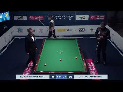 Martinelli David VS Marchetti Alberto - 40° Gran Premio di Goriziana