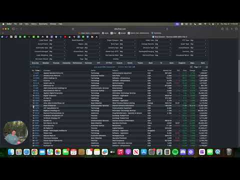 Premarket Stock Scanner Setup (Top Gainers & Losers + $100 Off Finviz Elite)