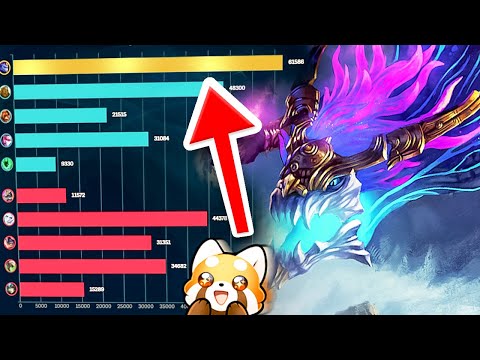 ABSOLUTELY SMURFING ON ASOL!