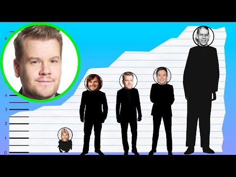 James Cordon Height