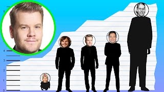 How Tall Is James Corden - Height Comparison!