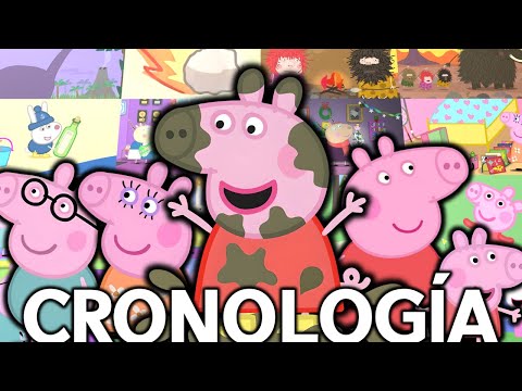 La Cronología de Peppa la Cerdita, Historia completa y Resumen de toda la serie (394 episodios)