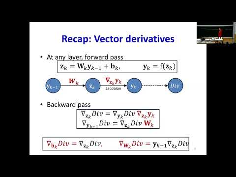CMU Introduction To Deep Learning 11-785, Fall 2026: Lecture 6