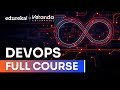 DevOps Full Course 2025 DevOps Tutorial For Beginners DevOps Training Edureka