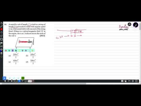 Electromagnetic Induction : emf induced in a rotating rod
