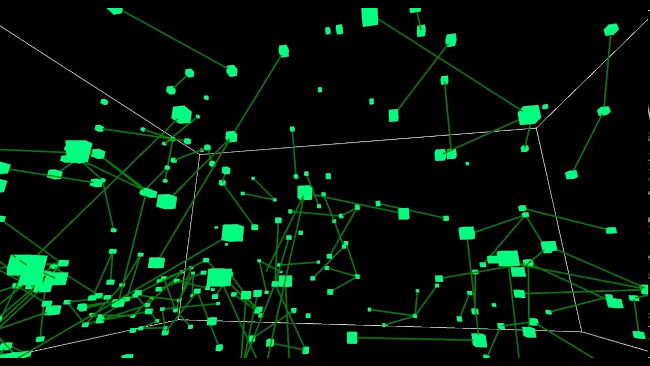Processing Library - Particle Spring System