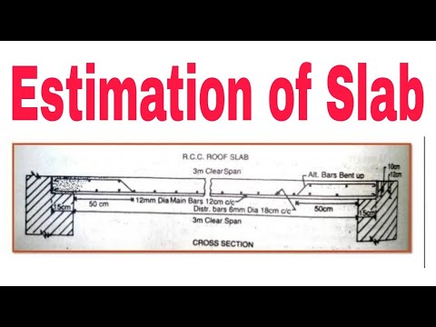 Estimation Building Estimation and Costing Estimation and Costing cost estimation 2024