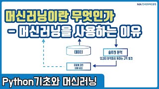 파이썬 머신러닝 강의 01-2 - 머신러닝을 사용하는 이유
