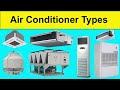 All Types Air Conditioner Names And Identification