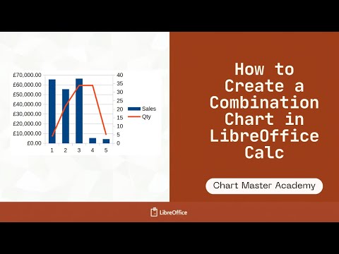 How To Make Double Axis Charts in LibreOffice Calc Fast!