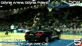 Top 10 Slam Dunks in Human History ( greatest dunks of all time)