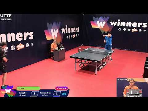 WINners CUP Table 4 16.10.2020 part2