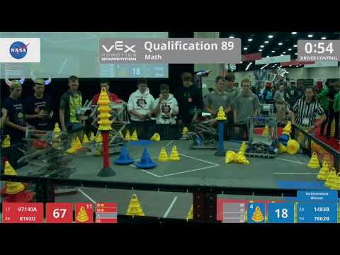 2018 VRC Math Q89 - 97140A 8192D vs 1483B 7862B - 93 to 100